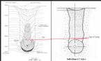 SUBSIDENCE CRATER 2 ... (Click to enlarge)