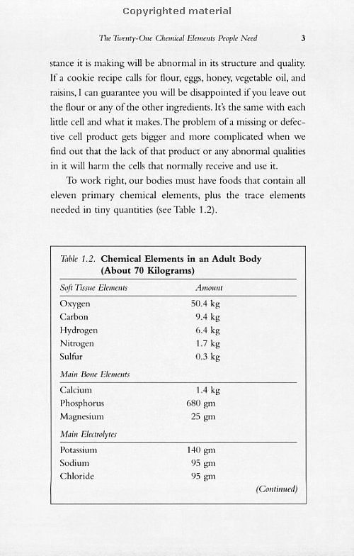 Click Here To See the NEXT image ( 14 ) (Dr.Jensens Guide To Body Chemistry and Nutrition <br>Excerpt 24 pages - begining of the book - Copyright  Dr. Bernard Jensen) 