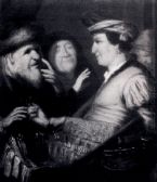 De zin van het kijkglas van Rembrandt Van Rijn