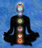 chakras