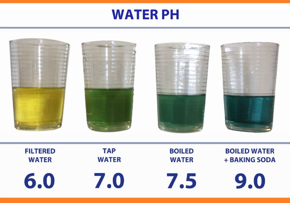 ph-treatment-j-and-f-water-treatment