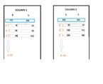 OPEN OFFICE CALC QUESTION2