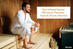 Sauna for parasite candida infection