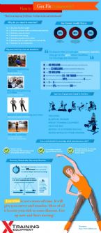 XTrainingEquipment Infographics