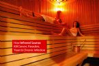 infrared sauna for treating candida parasites