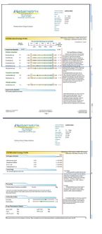 metametrix results