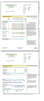 metametrix results