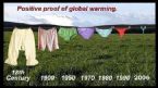 normal Women s undies show Global Warming ... (Click to enlarge)