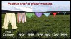 global warming