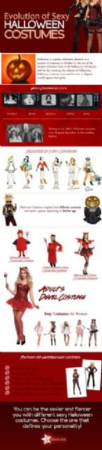 Halloween Costumes - Infographics