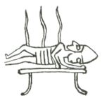 Sitchin Radiation Table