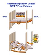 WTC7 ThermalExpansionPoster