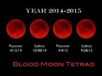 Blood Moons