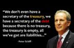 Peter Schiff