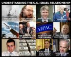 Understanding US Israeli Relationship