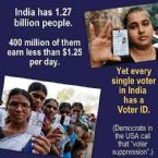 Voter ID Law 2