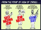 israels point of view 1