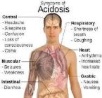 acidosis