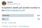 clintonbodycountupdate