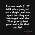 Pharma profits are not for your good