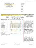 Metametrix Results-Alegre (pg.1 of 5)