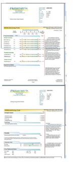 metametrix results