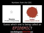 Epidemic