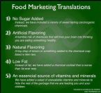 Food marketing explained