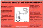 Harmful effects of air refreshners