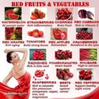 Red fruits