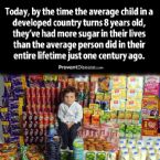 Sugar in diet one hundred years ago