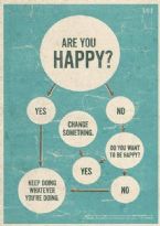 Are you happy