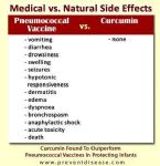 Vaccine side effects