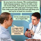 Vegan diet