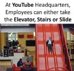 YouTube Elevators