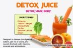 detox juice