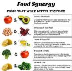 foods that work better together