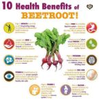 health benefits of beetroot