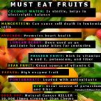 must eat fruits