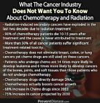 What the Cancer Industry does not want you to know