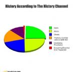 History Channel