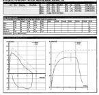 spirometry ashold12