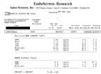 Adrenal Lab Results