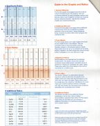 Hair mineral analysis page 2