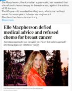 Elle Macpjherson Cured Breastcancer Naturally