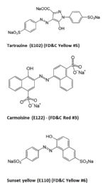 Synthetic food dyes