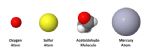 acetaldehyde relative size