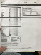 second blood results