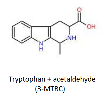 //www.curezone.org/upload/_C_Forums/Candida/tryptophan_acetaldehyde.png