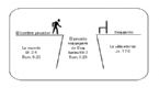 PlanSalvacion1Segure436x2